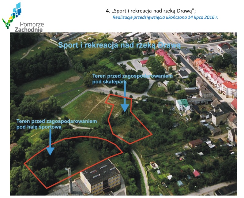 Sport i rekreacja nad rzeką Drawą