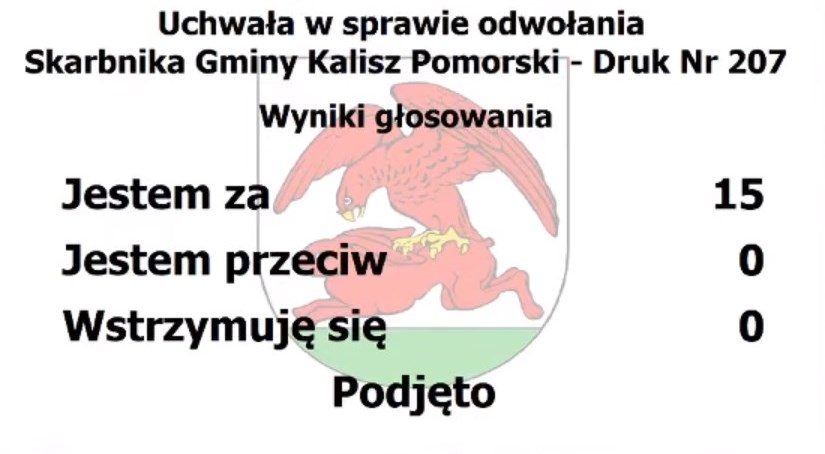 Gmina Kalisz Pomorski ma nowego skarbnika